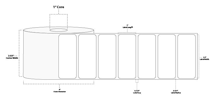 2.5" x 1" Premium Direct Thermal Paper Label; Perforated; 1" Core; 4" OD; 12 Rolls/carton (1,375 Labels/roll)