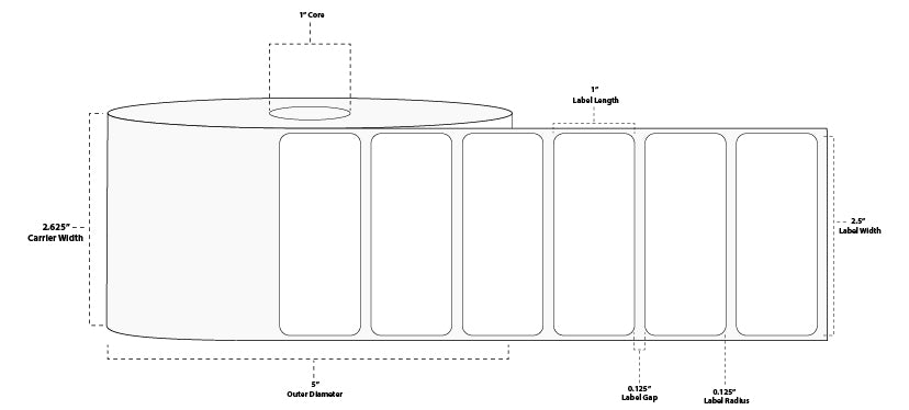 2.5" x 1" Premium Direct Thermal Paper Label; Perforated; 1" Core; 5" OD; 12 Rolls/carton (2,500 Labels/roll)