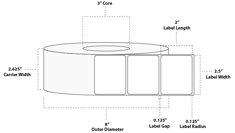 2.5" x 2" Premium Direct Thermal Paper Label; Perforated; 3" Core; 8" OD; 8 Rolls/carton (2,900 Labels/roll)