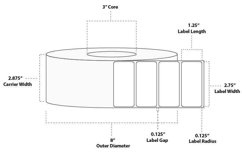 2.75" x 1.25" Premium Thermal Transfer Paper Label; Perforated; 3" Core; 8" OD; 8 Rolls/carton (4,450 Labels/roll)
