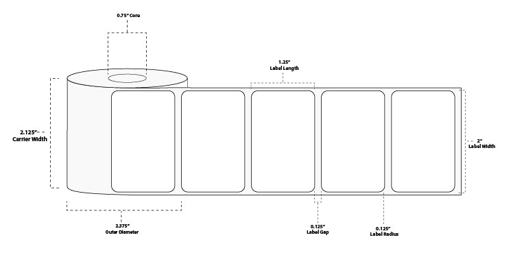 2" x 1.25" Premium Direct Thermal Paper Label; Perforated; 0.75" Core; 2.375" OD; 24 Rolls/carton (280 Labels/roll)