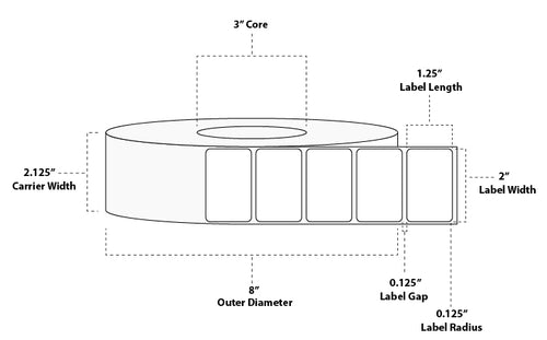 2" x 1.25" Premium Thermal Transfer Paper Label; Perforated; 3" Core; 8" OD; 8 Rolls/carton (4,450 Labels/roll)