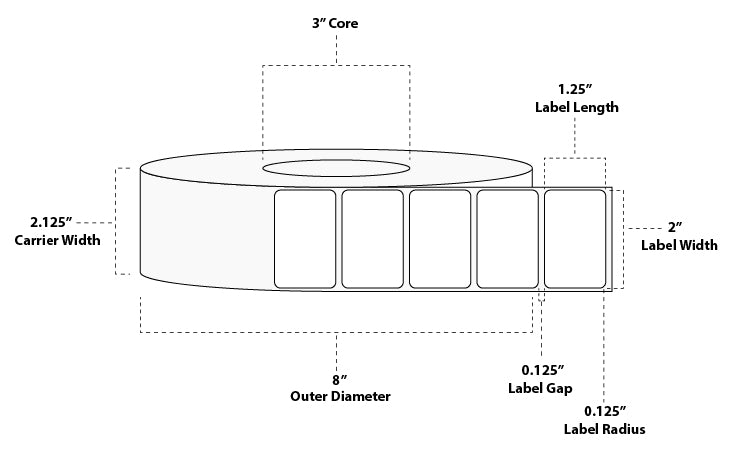 2" x 1.5" Premium Direct Thermal Paper Label; Perforated; 3" Core; 8" OD; 8 Rolls/carton (3,600 Labels/roll)