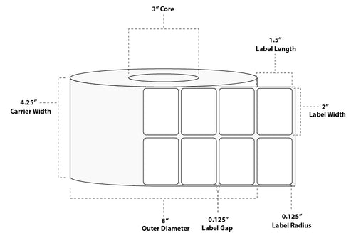 2" x 1.5" Premium Thermal Transfer Paper Label; Perforated; 3" Core; 8" OD; 4 Rolls/carton (7,200 Labels/roll)