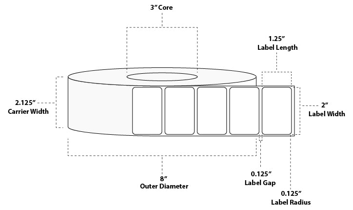 2" x 1.5" Premium Thermal Transfer Paper Label; Perforated; 3" Core; 8" OD; 8 Rolls/carton (3,500 Labels/roll)