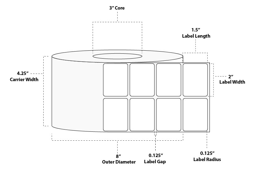 2" x 1.5" Standard Thermal Transfer Paper Label; Perforated; 3" Core; 8" OD; 4 Rolls/carton (7,000 Labels/roll)