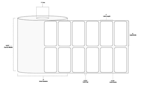 2" x 1" Premium Direct Thermal Paper Label; Perforated; 1" Core; 4" OD; 12 Rolls/carton (2,750 Labels/roll)