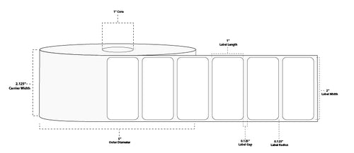 2" x 1" Premium Direct Thermal Paper Label; Perforated; 1" Core; 5" OD; 12 Rolls/carton (2,500 Labels/roll)