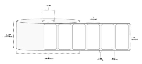 2" x 1" premium direct thermal label roll, 1" core, 2,340 labels