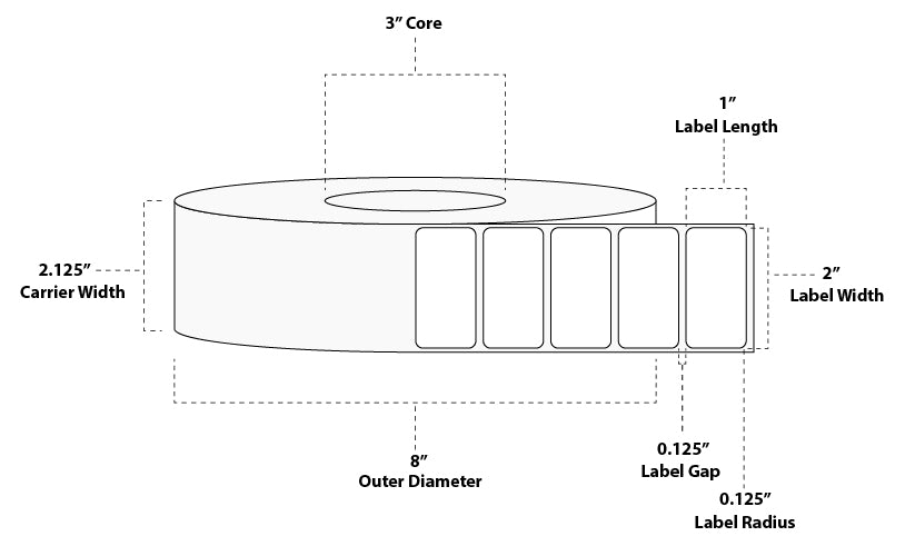 2" x 1" Premium Direct Thermal Paper Label; Perforated; 3" Core; 8" OD; 8 Rolls/carton (5,500 Labels/roll)