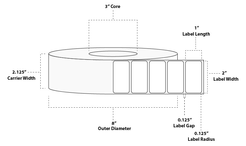 2" x 1" Premium Thermal Transfer Paper Label; No Perf; 3" Core; 8" OD; 8 Rolls/carton (5,500 Labels/roll)