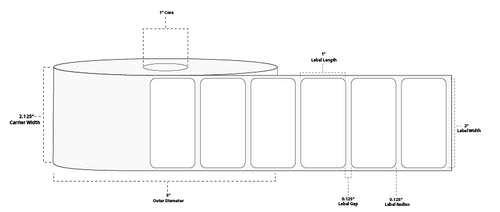 2" x 1" Standard Direct Thermal Paper Label; Perforated; 1" Core; 5" OD; 4 Rolls/carton (2,300 Labels/roll)