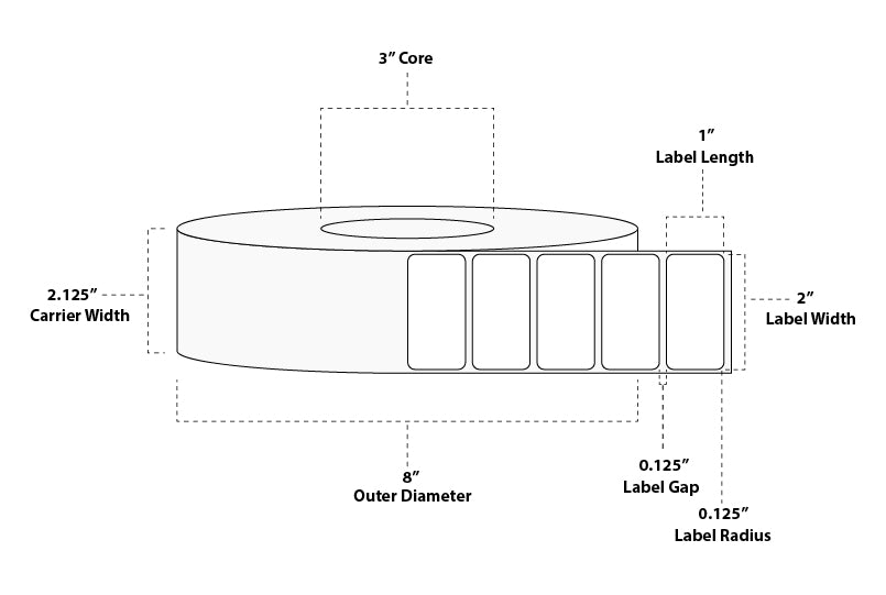 2" x 1" Standard Thermal Transfer Paper Label; Perforated; 3" Core; 8" OD; 8 Rolls/carton (5,500 Labels/roll)