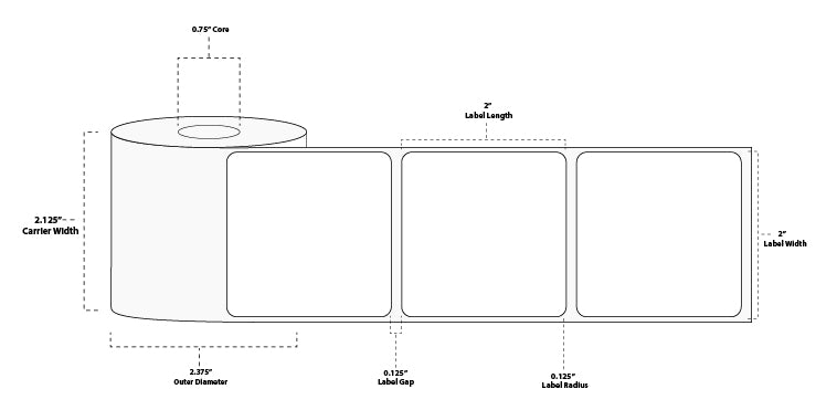 2" x 2" Premium Direct Thermal Paper Label; Perforated; 0.75" Core; 2.375" OD; 24 Rolls/carton (300 Labels/roll)