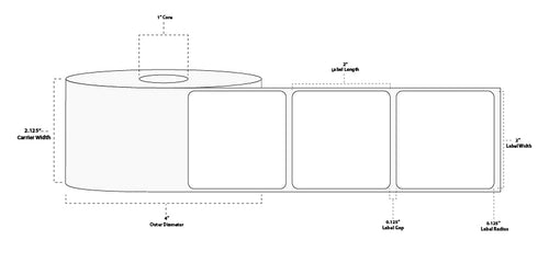 2" x 2" Premium Direct Thermal Paper Label; Perforated; 1" Core; 4" OD; 12 Rolls/carton (735 Labels/roll)