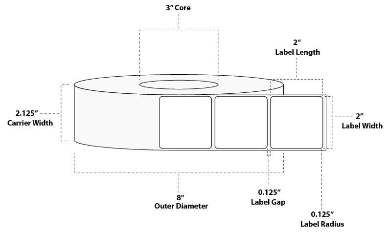 2" x 2" Premium Direct Thermal Paper Label; Perforated; 3" Core; 8" OD; 8 Rolls/carton (2,900 Labels/roll)