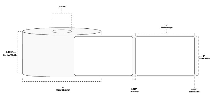 2" x 3" Floodcoated Direct Thermal Paper Label; Perforated; 1" Core; 4" OD; 12 Rolls/carton (500 Labels/roll) - 345 Green