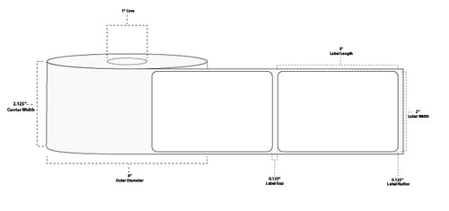 2" x 3" Floodcoated Thermal Transfer Paper Label; Perforated; 1" Core; 4" OD; 12 Rolls/carton (500 Labels/roll) - 345 Green