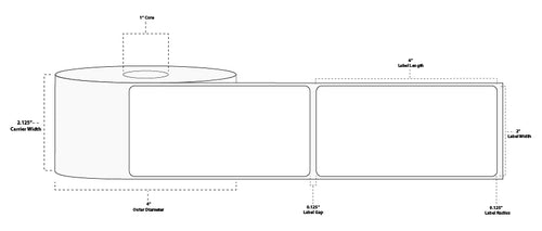 2" x 4" Premium Direct Thermal Paper Label; Perforated; 1" Core; 4" OD; 12 Rolls/carton (350 Labels/roll)