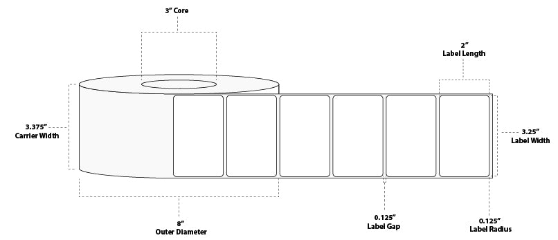 3.25" x 2" Premium Thermal Transfer Paper Label; Perforated; 3" Core; 8" OD; 8 Rolls/carton (2,900 Labels/roll)