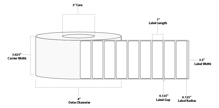 3.5" x 1" Premium Thermal Transfer Paper Label; Perforated; 3" Core; 8" OD; 4 Rolls/carton (5,500 Labels/roll)
