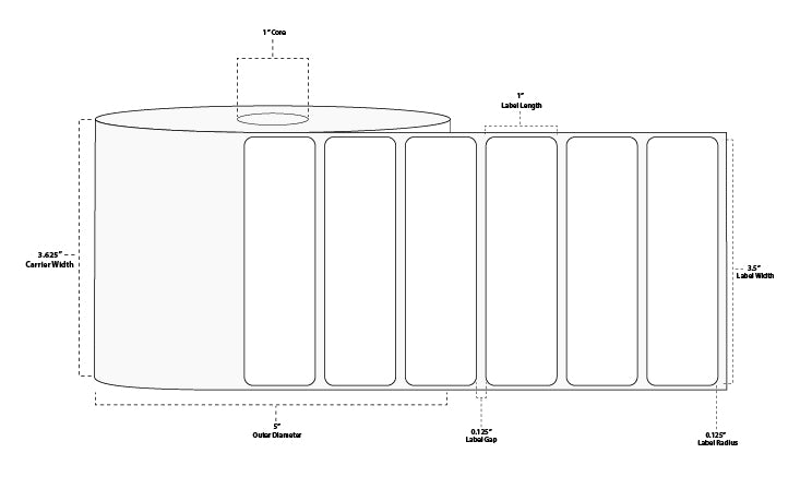 3.5" x 1" Standard Direct Thermal Paper Label; Perforated; 1" Core; 5" OD; 4 Rolls/carton (2,300 Labels/roll)