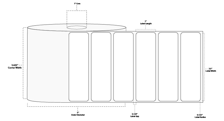 3.5" x 1" Standard Thermal Transfer Paper Label; Perforated; 1" Core; 5" OD; 4 Rolls/carton (2,300 Labels/roll)