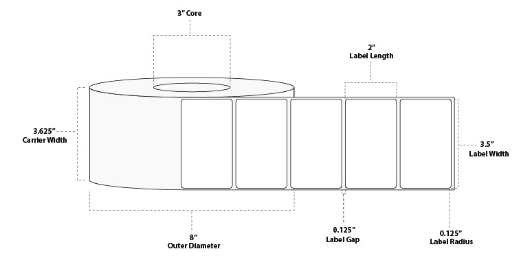 3.5" x 2" Premium Thermal Transfer Paper Label; Perforated; 3" Core; 8" OD; 4 Rolls/carton (3,000 Labels/roll)