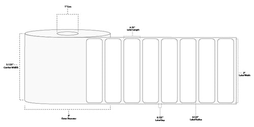 3" x 0.75" Premium Direct Thermal Paper Label; Perforated; 1" Core; 4" OD; 12 Rolls/carton (1,750 Labels/roll)