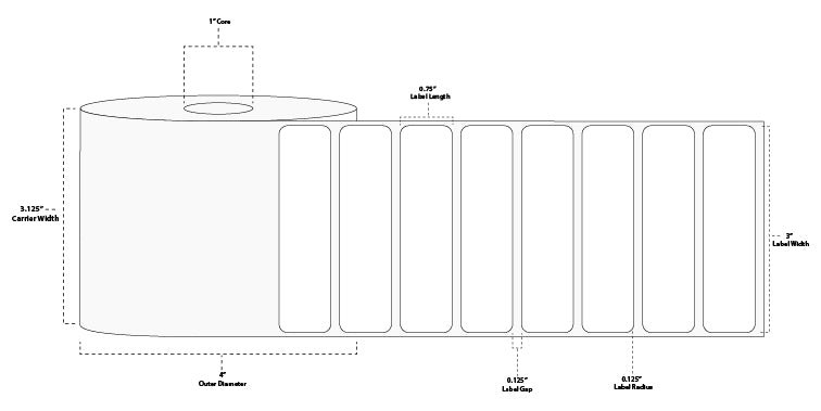 3" x 0.75" Premium Direct Thermal Paper Label; Perforated; 1" Core; 4" OD; 12 Rolls/carton (1,750 Labels/roll)
