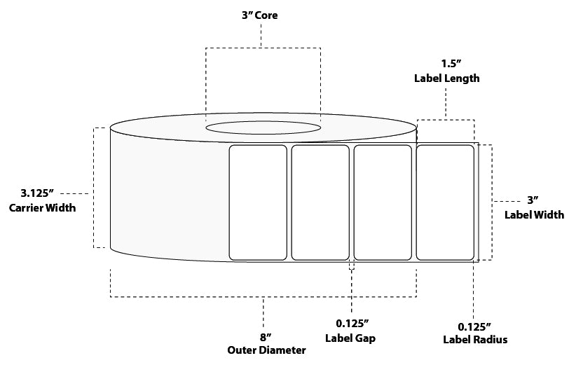 3" x 1.5" Premium Direct Thermal Paper Label; Perforated; 3" Core; 8" OD; 8 Rolls/carton (3,600 Labels/roll)