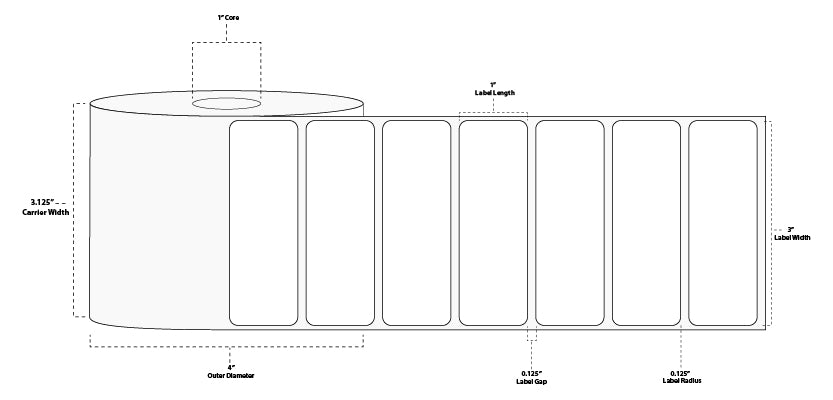 3" x 1" Floodcoated Direct Thermal Paper Label; Perforated; 1" Core; 4" OD; 12 Rolls/carton (1,375 Labels/roll) - 032 Red