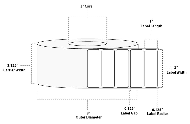 3" x 1" Floodcoated Direct Thermal Paper Label; Perforated; 3" Core; 8" OD; 8 Rolls/carton (5,500 Labels/roll) - 345 Green