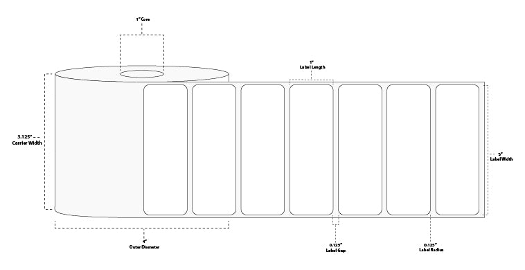 3" x 1" Floodcoated Thermal Transfer Paper Label; Perforated; 1" Core; 4" OD; 12 Rolls/carton (1,375 Labels/roll) - 345 Green