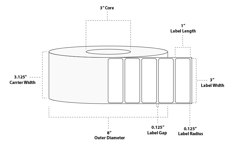 3" x 1" Floodcoated Thermal Transfer Paper Label; Perforated; 3" Core; 8" OD; 8 Rolls/carton (5,500 Labels/roll) - 176 Pink