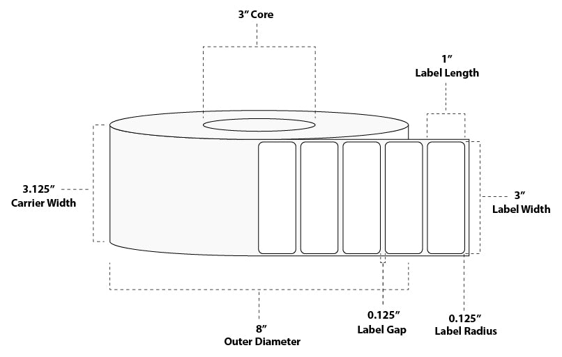 3" x 1" Floodcoated Thermal Transfer Paper Label; Perforated; 3" Core; 8" OD; 8 Rolls/carton (5,500 Labels/roll) - 290 Blue