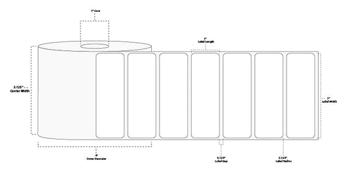 3" x 1" Premium Direct Thermal Paper Label; Perforated; 1" Core; 4" OD; 12 Rolls/carton (1,300 Labels/roll)