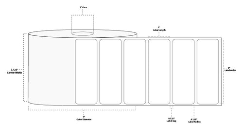 3" x 1" Premium Direct Thermal Paper Label; Perforated; 1" Core; 5" OD; 12 Rolls/carton (2,500 Labels/roll)