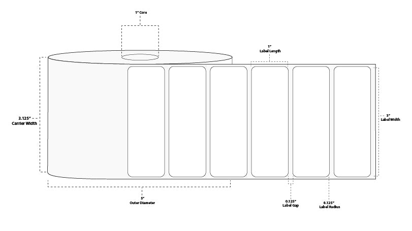 3" x 1" Premium Direct Thermal Paper Label; Perforated; 1" Core; 5" OD; 12 Rolls/carton (2,500 Labels/roll)