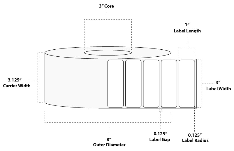 3" x 1" Premium Direct Thermal Paper Label; Perforated; 3" Core; 8" OD; 8 Rolls/carton (5,500 Labels/roll)