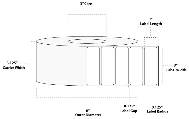 3" x 1" Premium Direct Thermal Paper Label; Perforated; 3" Core; 8" OD; 8 Rolls/carton (5,500 Labels/roll)