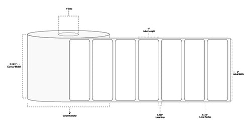 3" x 1" Premium Thermal Transfer Paper Label; Perforated; 1" Core; 4" OD; 32 Rolls/carton (1,375 Labels/roll)
