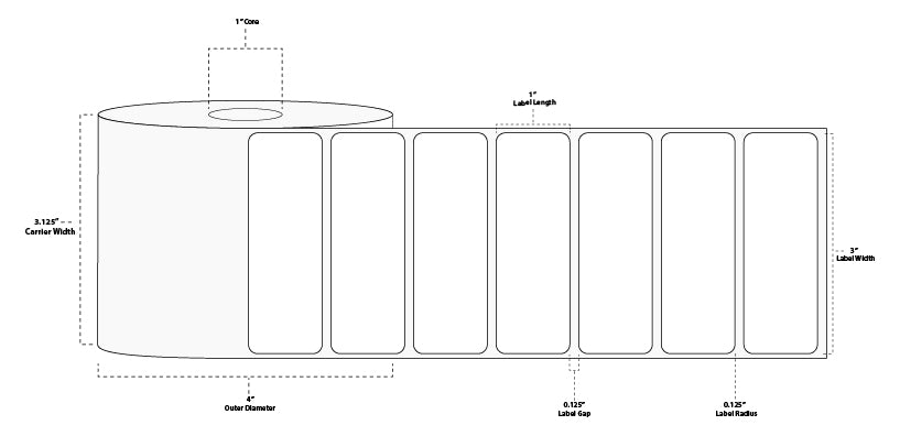 3" x 1" Standard Direct Thermal Paper Label; Perforated; 1" Core; 4" OD; 16 Rolls/carton (1,500 Labels/roll)