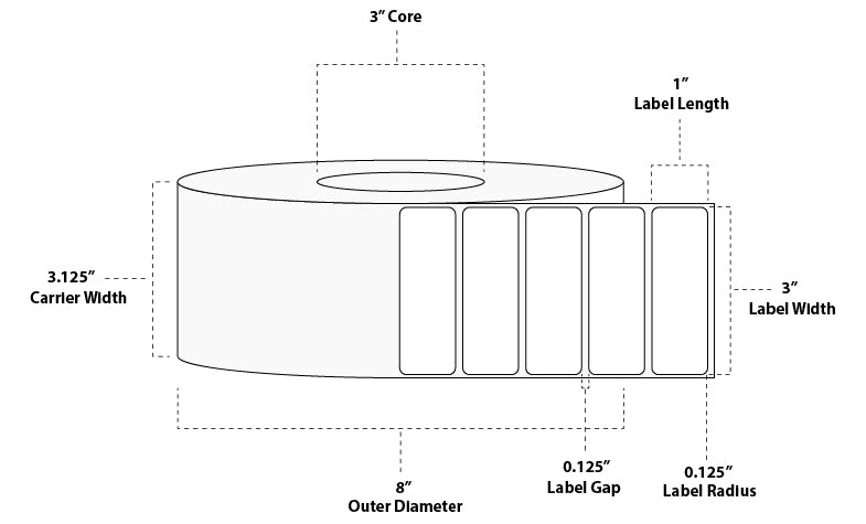3" x 1" Standard Thermal Transfer Paper Label; Perforated; 3" Core; 8" OD; 6 Rolls/carton (5,500 Labels/roll)