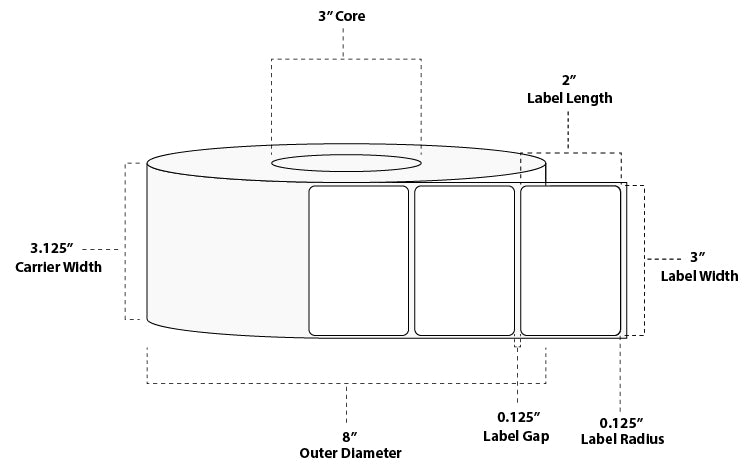 3" x 2" Floodcoated Thermal Transfer Paper Label; Perforated; 3" Core; 8" OD; 8 Rolls/carton (2,900 Labels/roll) - 176 Pink