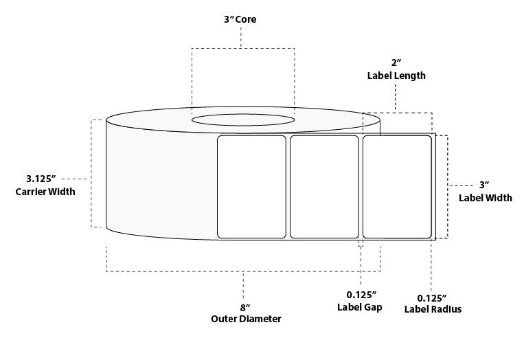 3" x 2" Premium Direct Thermal Paper Label; Perforated; 3" Core; 8" OD; 8 Rolls/carton (2,900 Labels/roll)