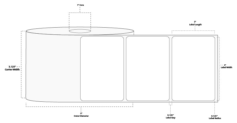 3" x 2" Standard Thermal Transfer Paper Label; Perforated; 1" Core; 5" OD; 4 Rolls/carton (1,240 Labels/roll)