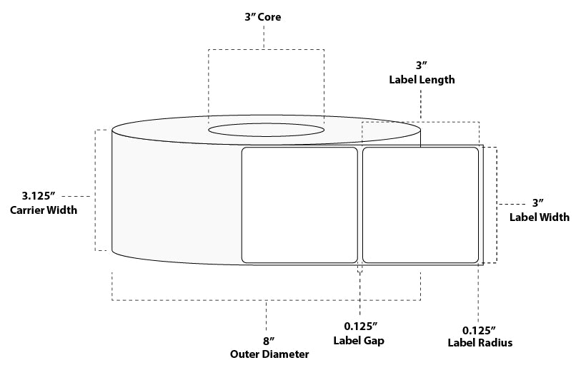 3" x 3" Premium Direct Thermal Paper Label; Perforated; 3" Core; 8" OD; 8 Rolls/carton (1,900 Labels/roll)
