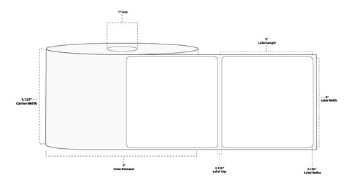 3" x 3" Standard Thermal Transfer Paper Label; Perforated; 1" Core; 5" OD; 4 Rolls/carton (850 Labels/roll)