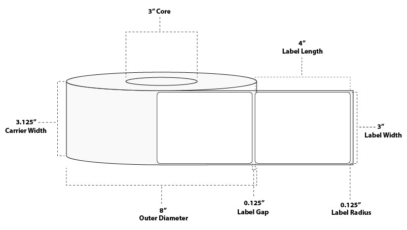 3" x 4" Standard Direct Thermal Paper Label; No Perf; 3" Core; 8" OD; 4 Rolls/carton (1,500 Labels/roll)
